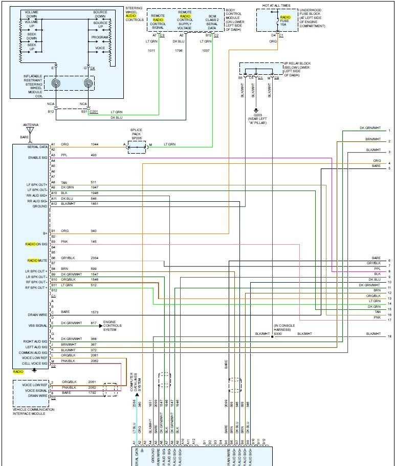 wiring diagram for 2006 chevy silverado radio wiring diagram for 2006 chevy silverado radio