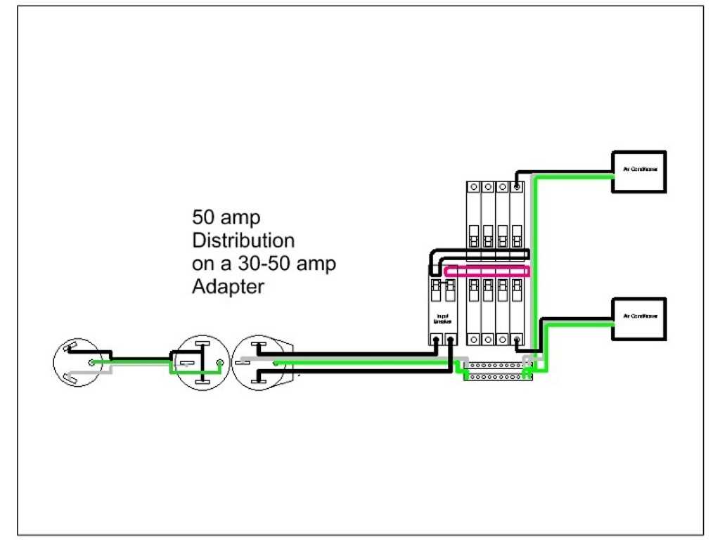wiring diagram for 30 amp rv plug wiring diagram for 30 amp rv plug