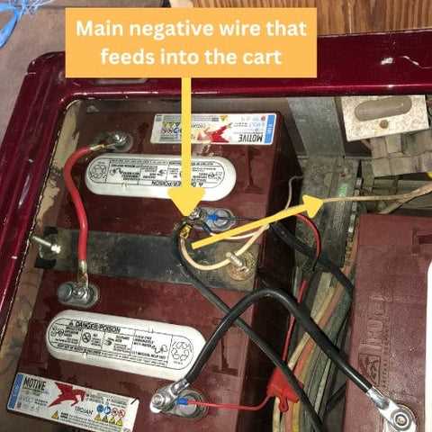 wiring diagram for 36 volt club car