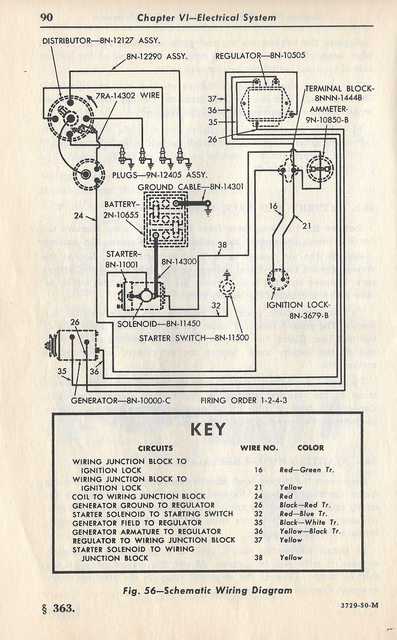 wiring diagram for 8n ford tractor wiring diagram for 8n ford tractor