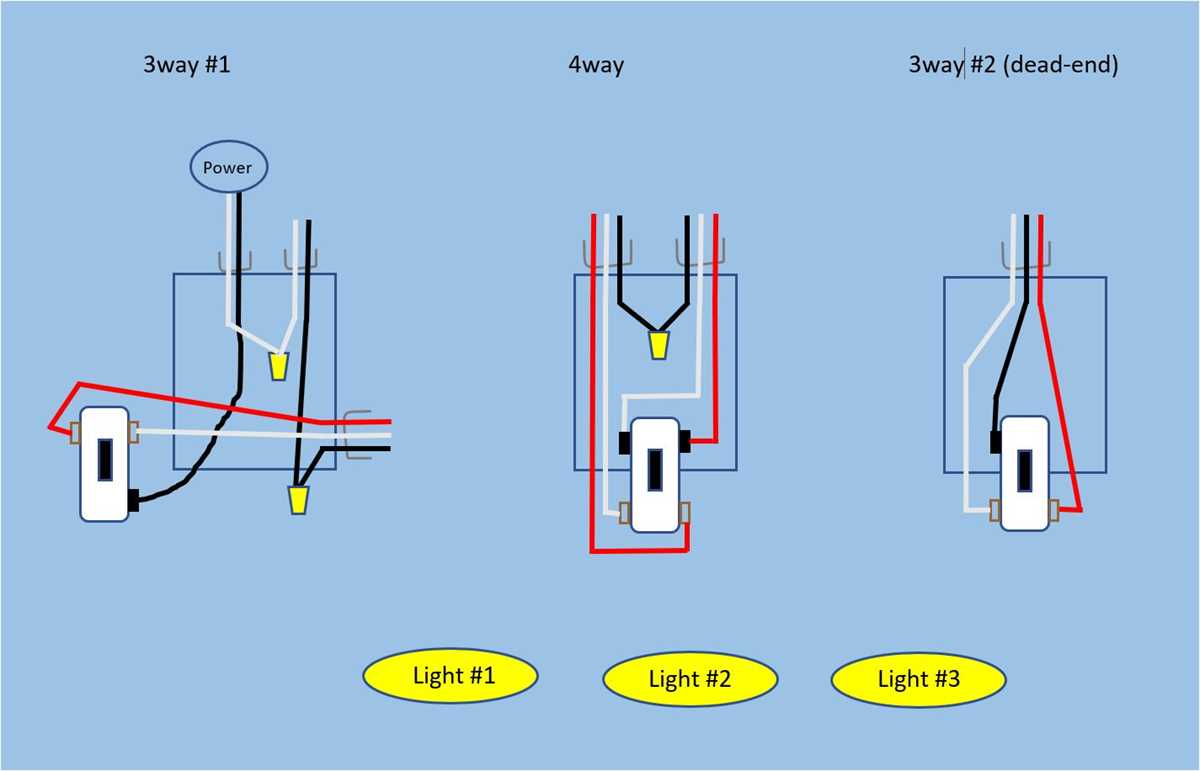 wiring diagram for a 4 way light switch