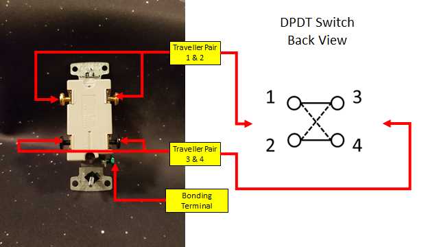 wiring diagram for a 4 way switch wiring diagram for a 4 way switch