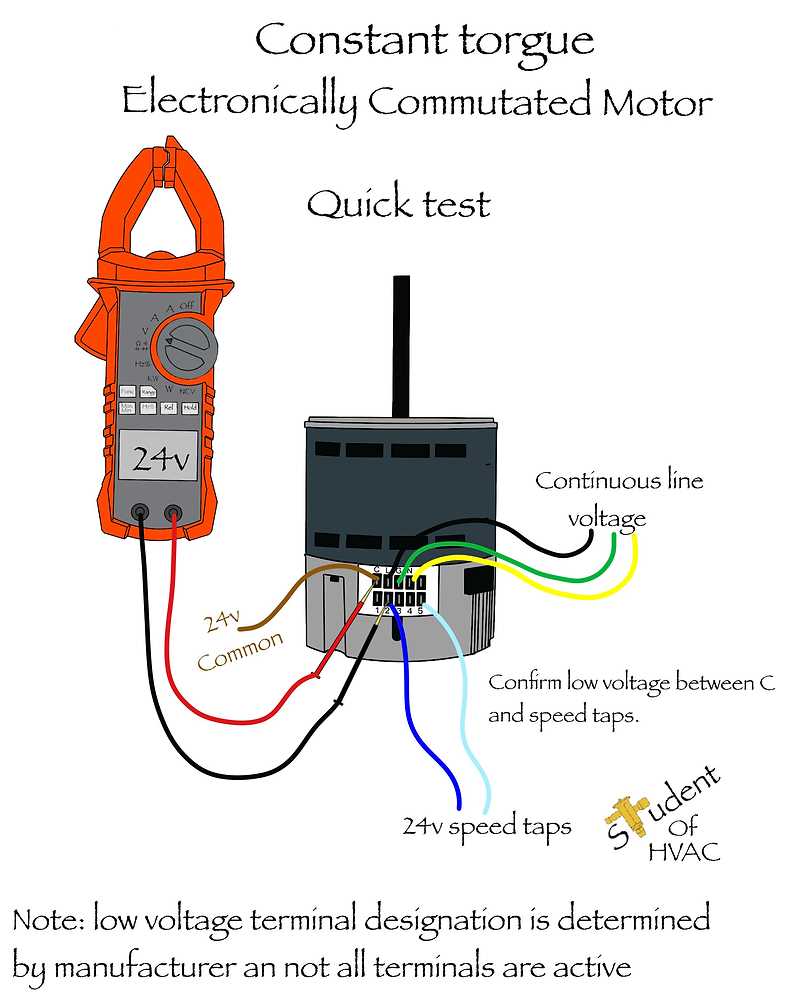 wiring diagram for a goodman furnace