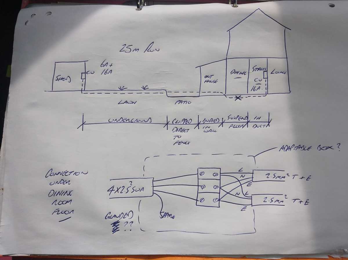 wiring diagram for a shed wiring diagram for a shed