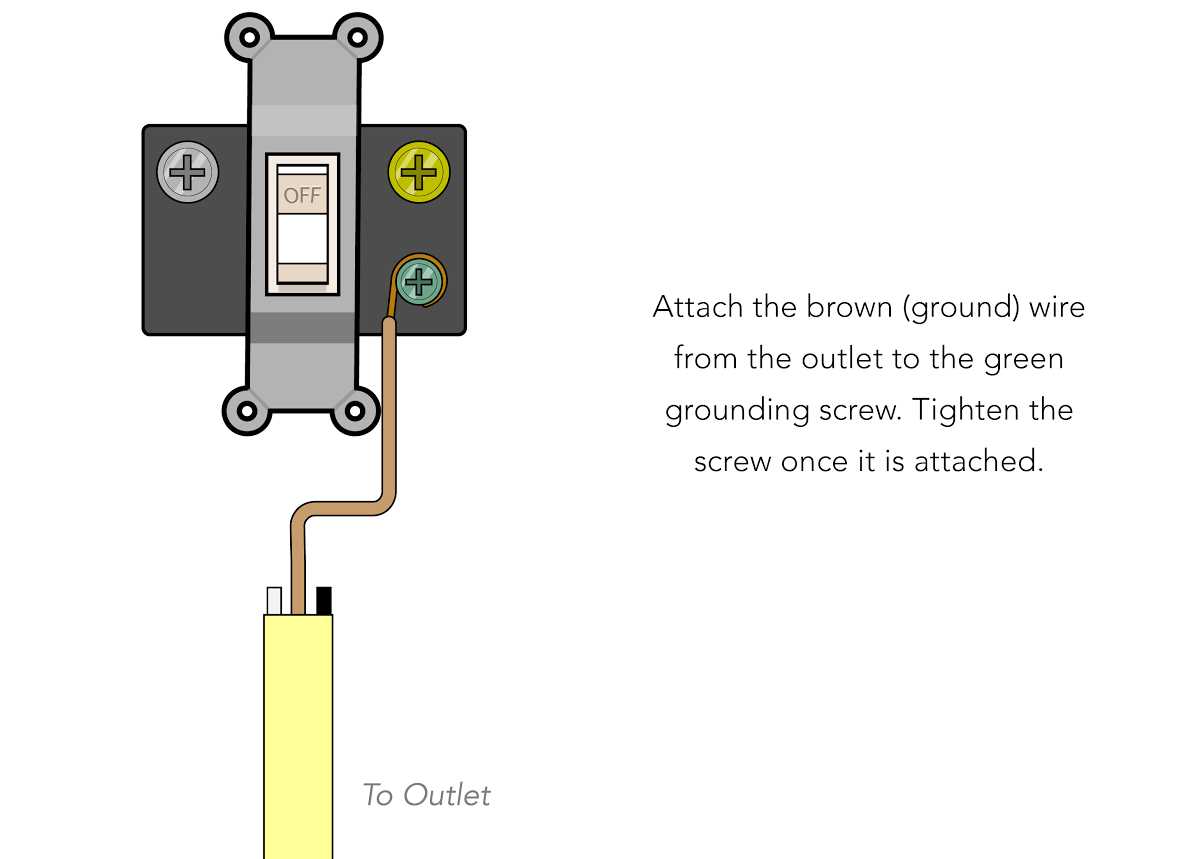 wiring diagram for a switched outlet wiring diagram for a switched outlet