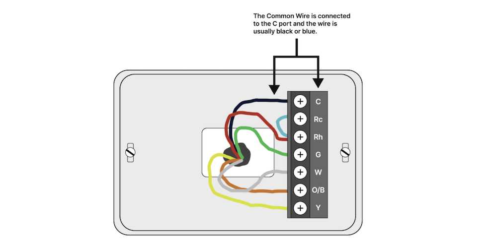 wiring diagram for a thermostat