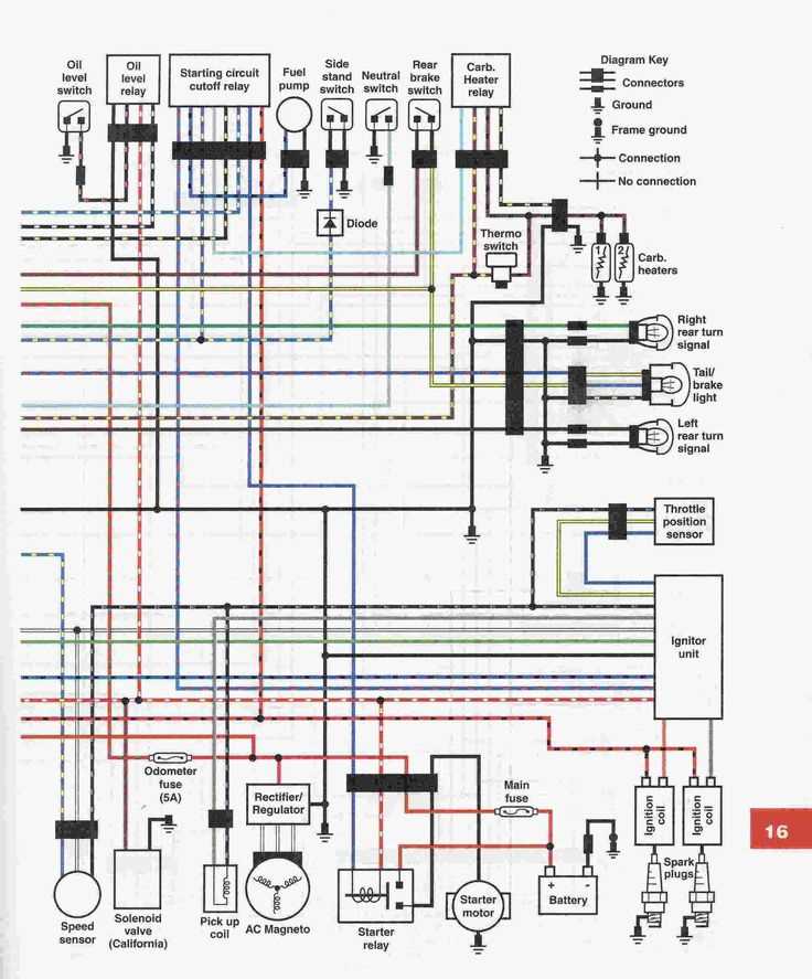 wiring diagram for a western plow