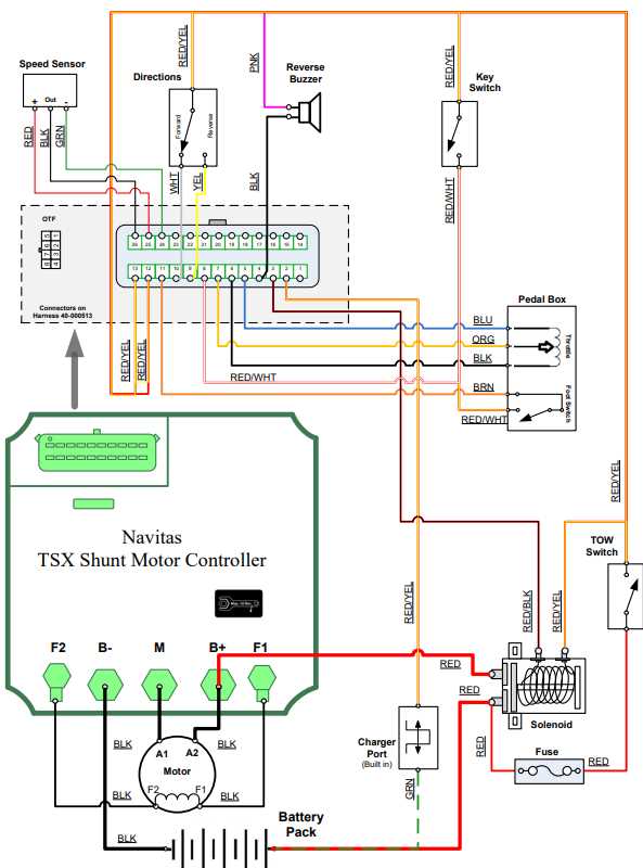 wiring diagram for a yamaha golf cart
