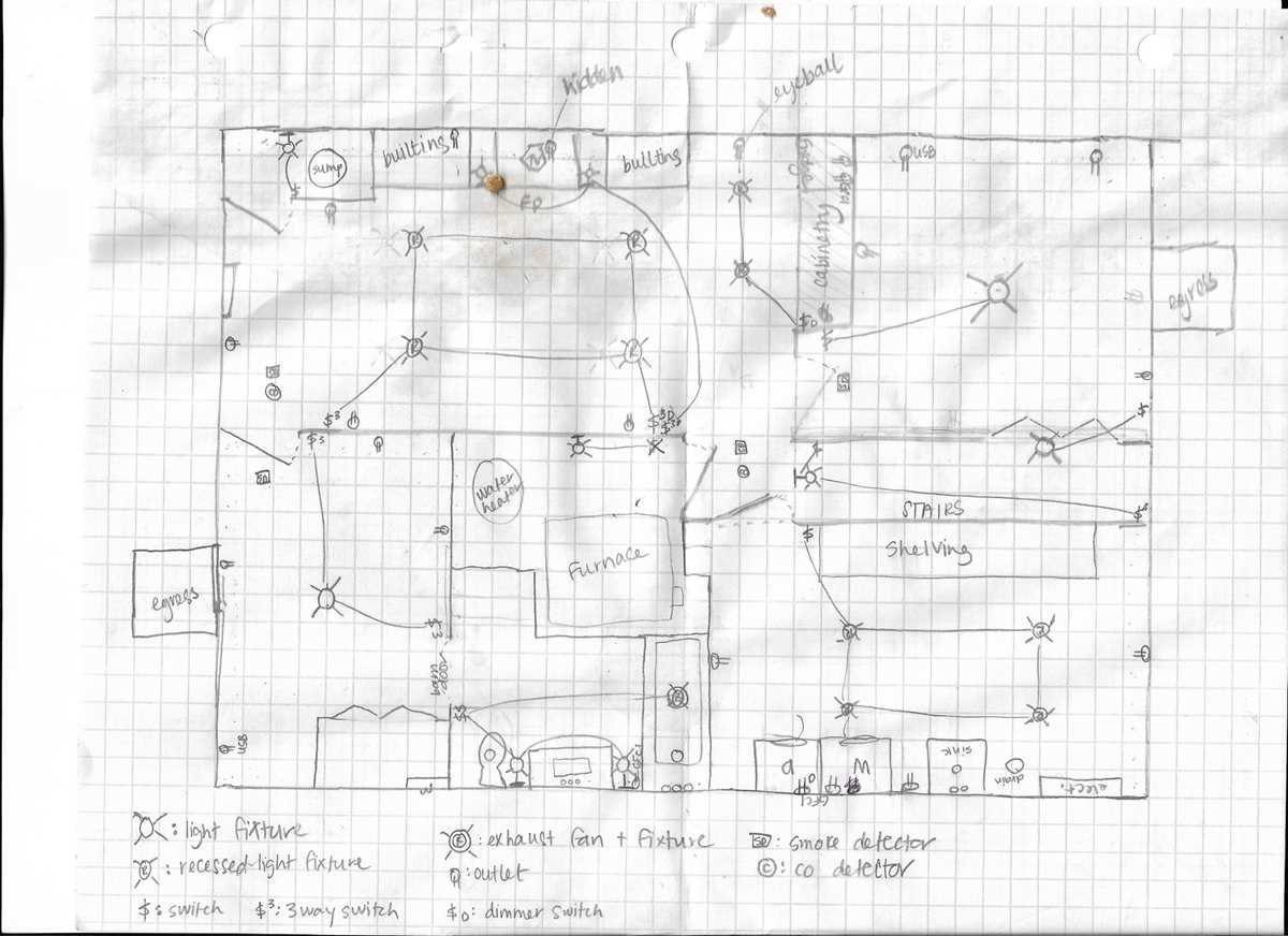 wiring diagram for basement