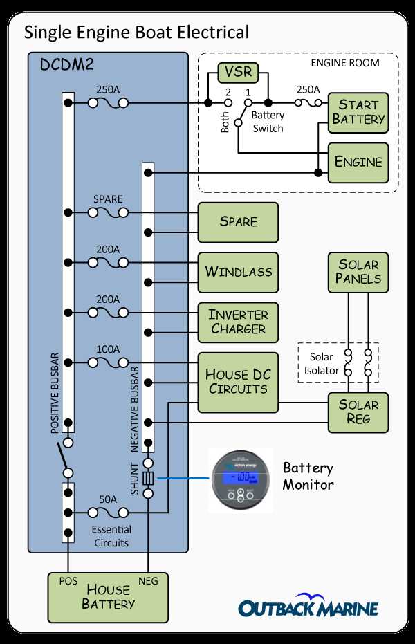 wiring diagram for boat battery switch