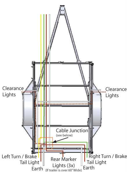 wiring diagram for boat trailer lights