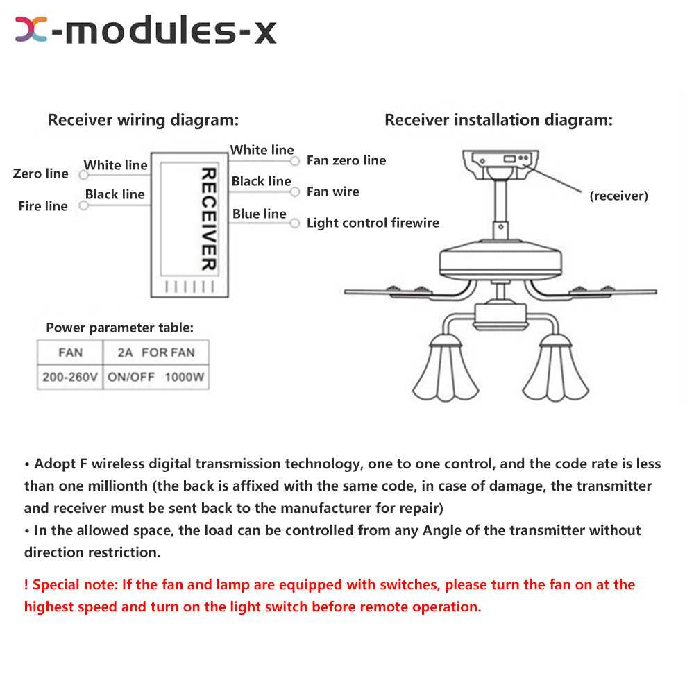 wiring diagram for ceiling fan with light and remote wiring diagram for ceiling fan with light and remote