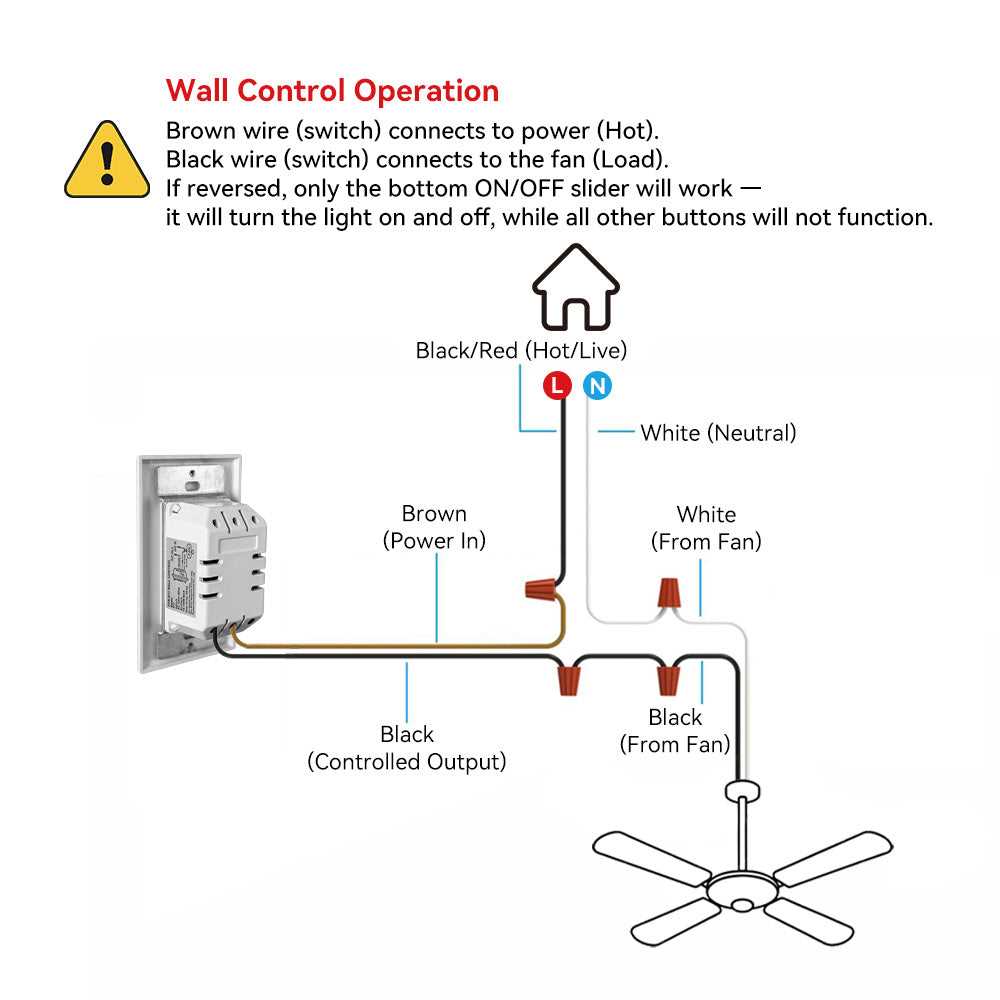 wiring diagram for ceiling fan with remote