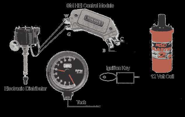 wiring diagram for chevy hei distributor wiring diagram for chevy hei distributor