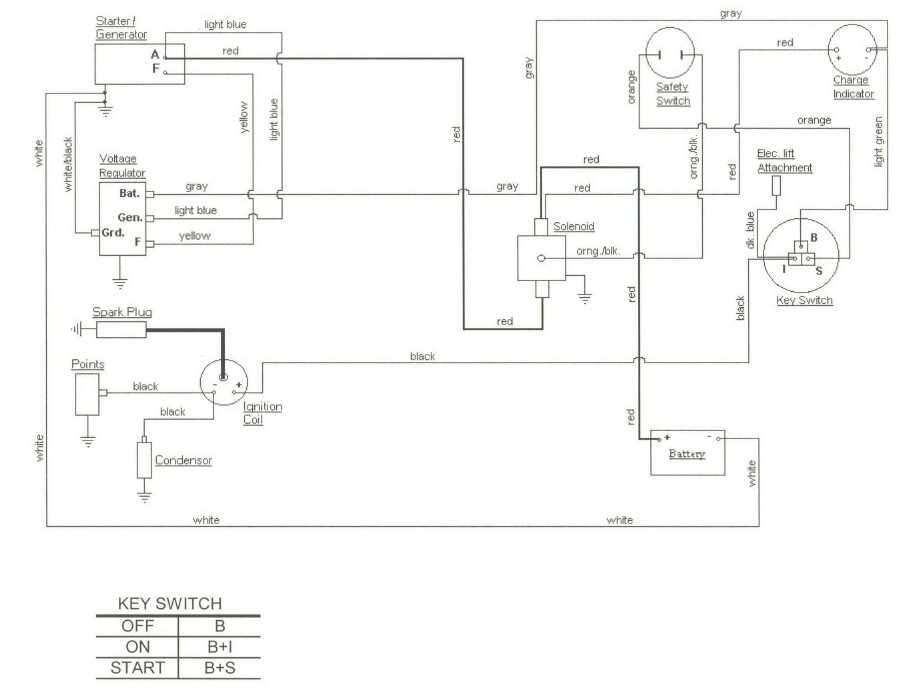 wiring diagram for cub cadet lt1045