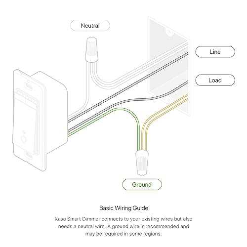 wiring diagram for dimmer switch single pole wiring diagram for dimmer switch single pole