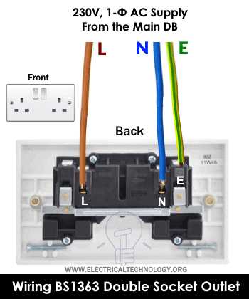 wiring diagram for double outlet