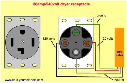 wiring diagram for dryer