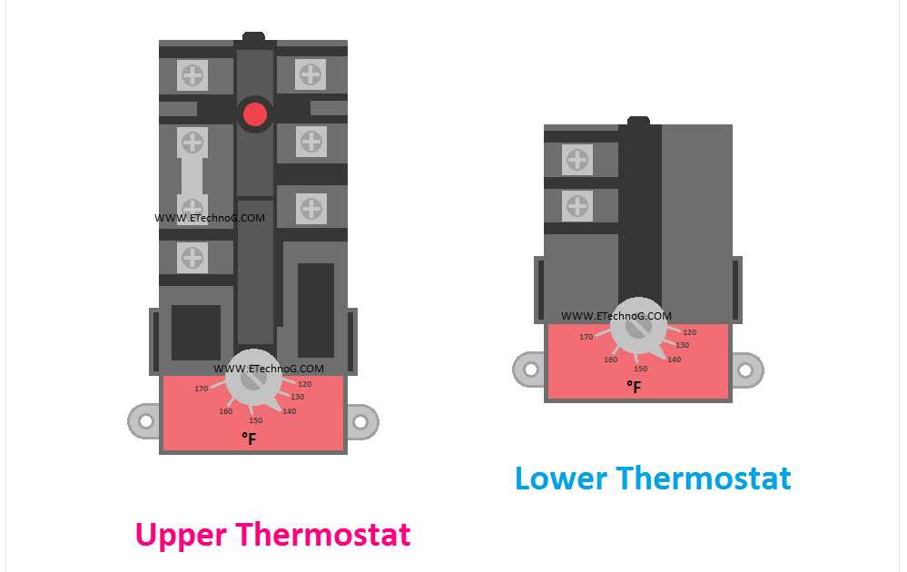 wiring diagram for dual element water heater