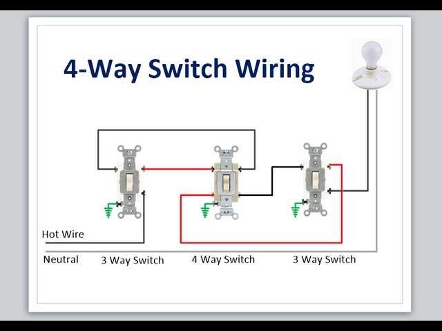 wiring diagram for four way switch