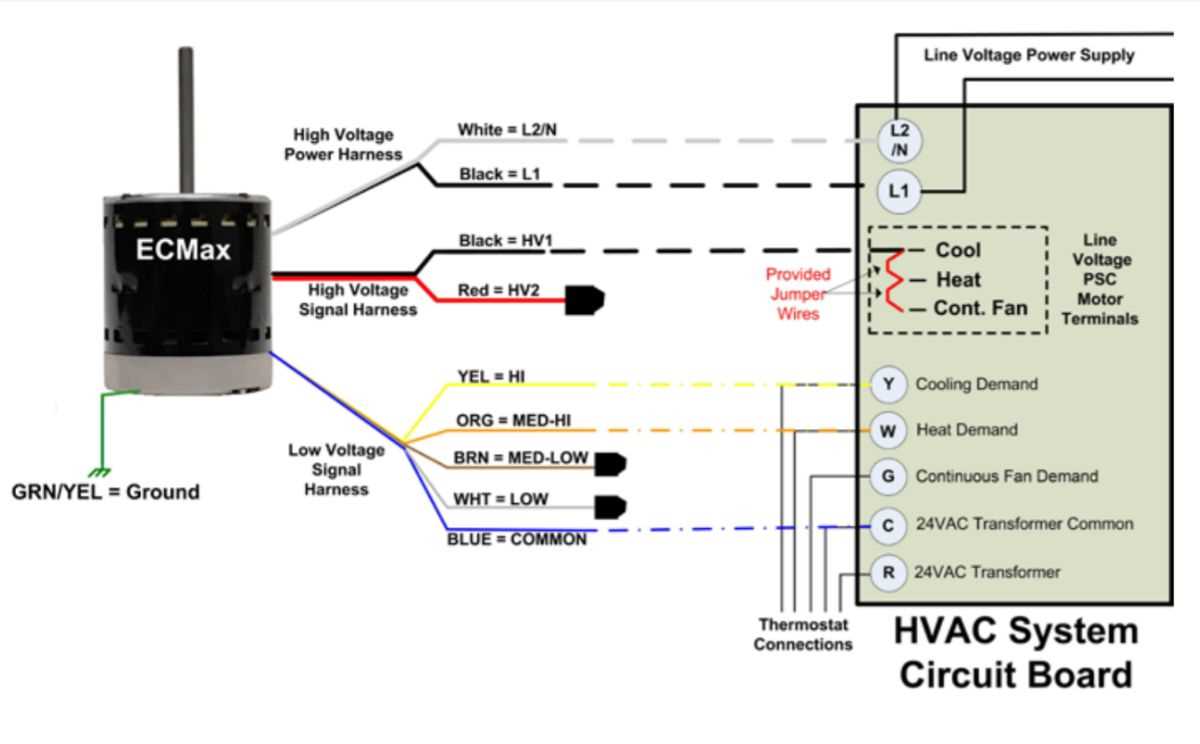 wiring diagram for furnace blower motor