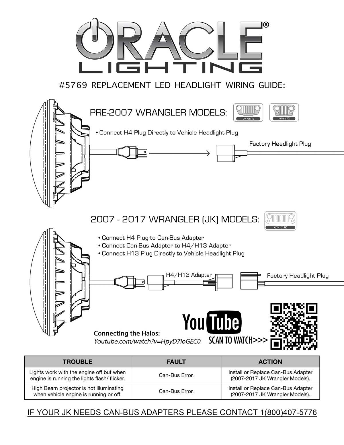 wiring diagram for halo headlights