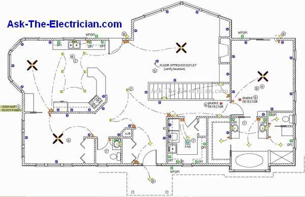 wiring diagram for house