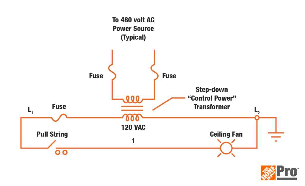 wiring diagram for house