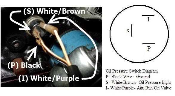 wiring diagram for pressure switch