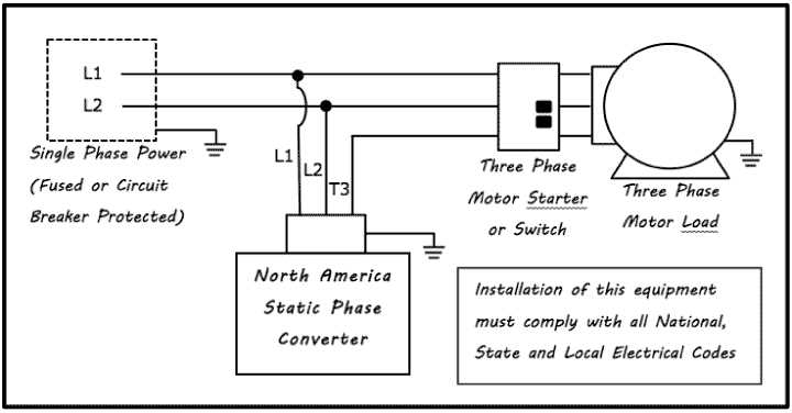 wiring diagram for rotary phase converter