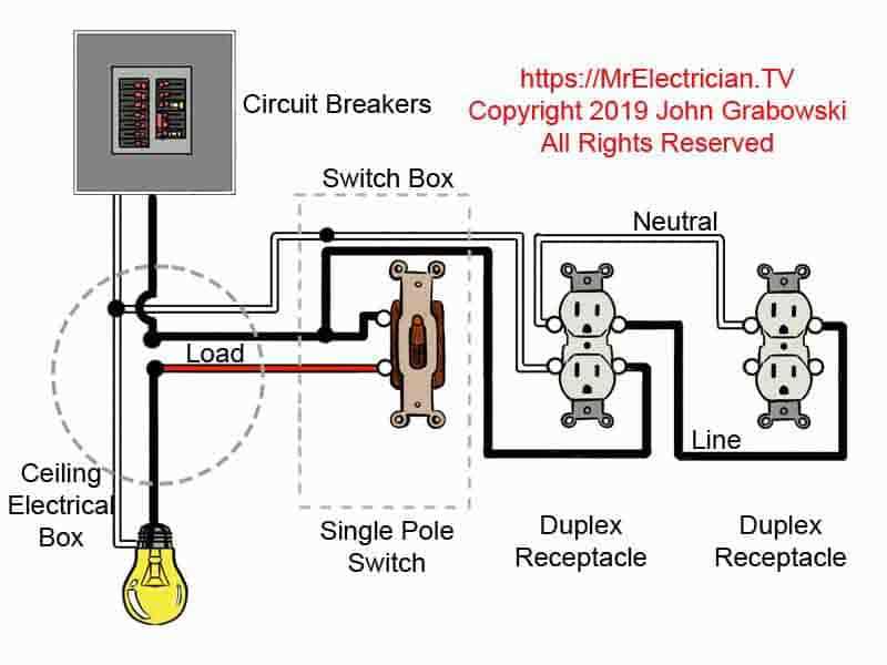 wiring diagram for single pole light switch