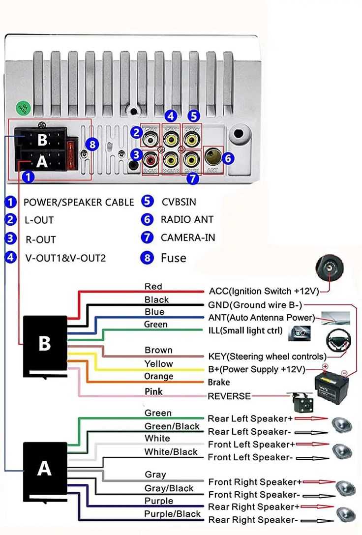 wiring diagram for stereo system wiring diagram for stereo system