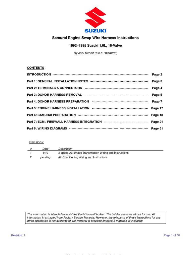 wiring diagram for suzuki samurai wiring diagram for suzuki samurai