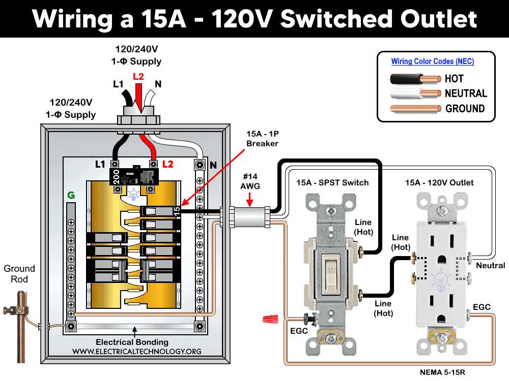 wiring diagram for switch and outlet