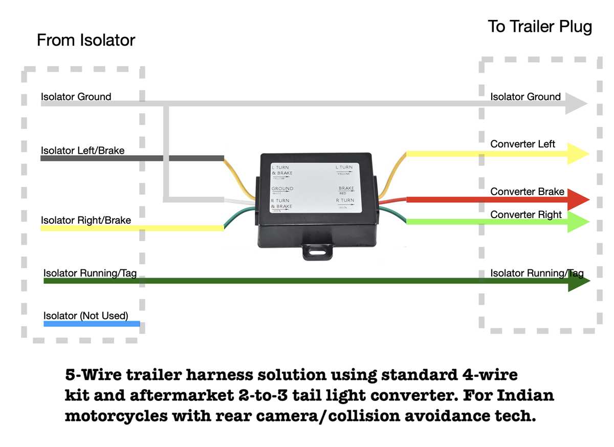 wiring diagram for trailer tail lights