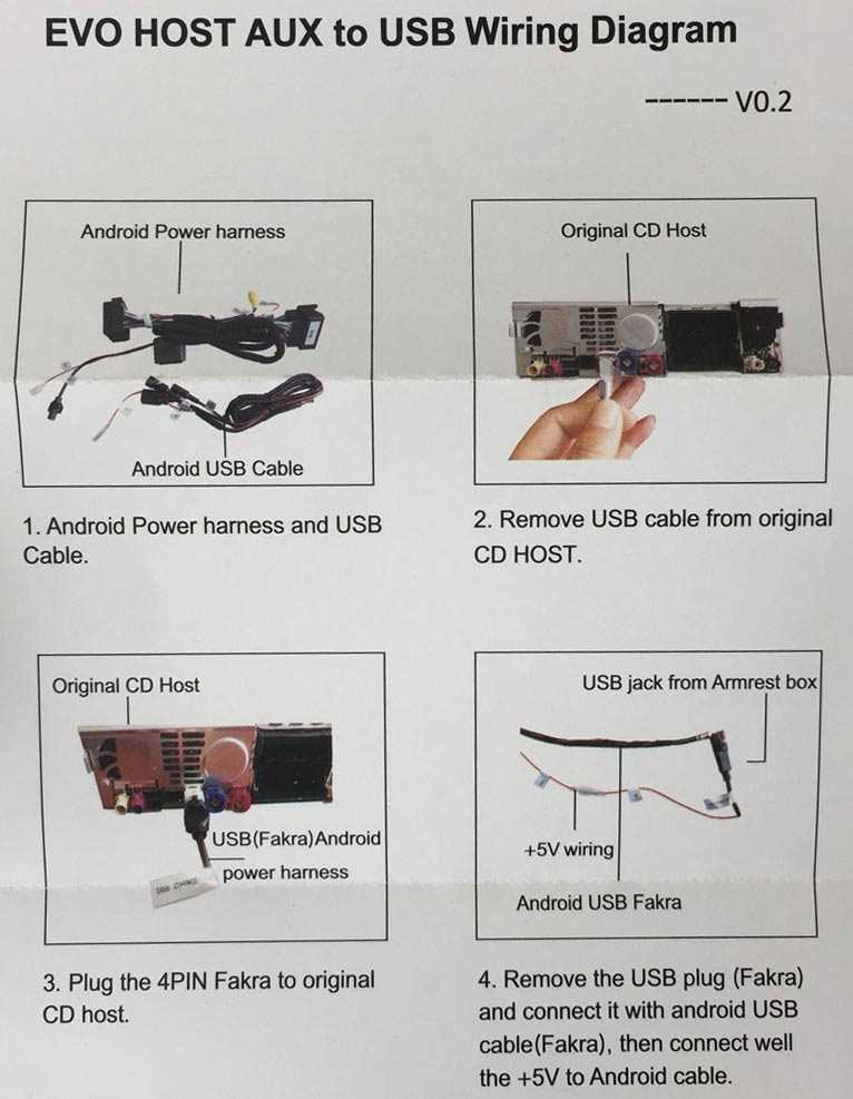 wiring diagram for usb