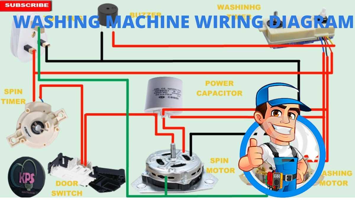 wiring diagram for washing machine wiring diagram for washing machine