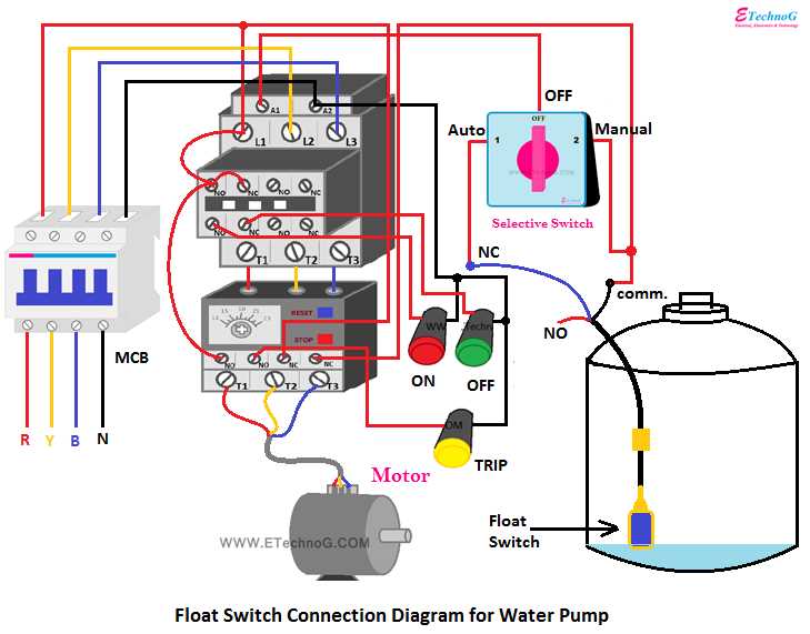 wiring diagram for water pump