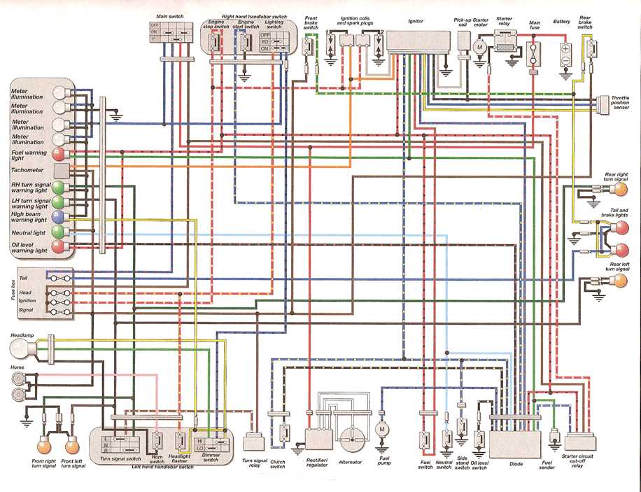 wiring diagram for yamaha warrior 350