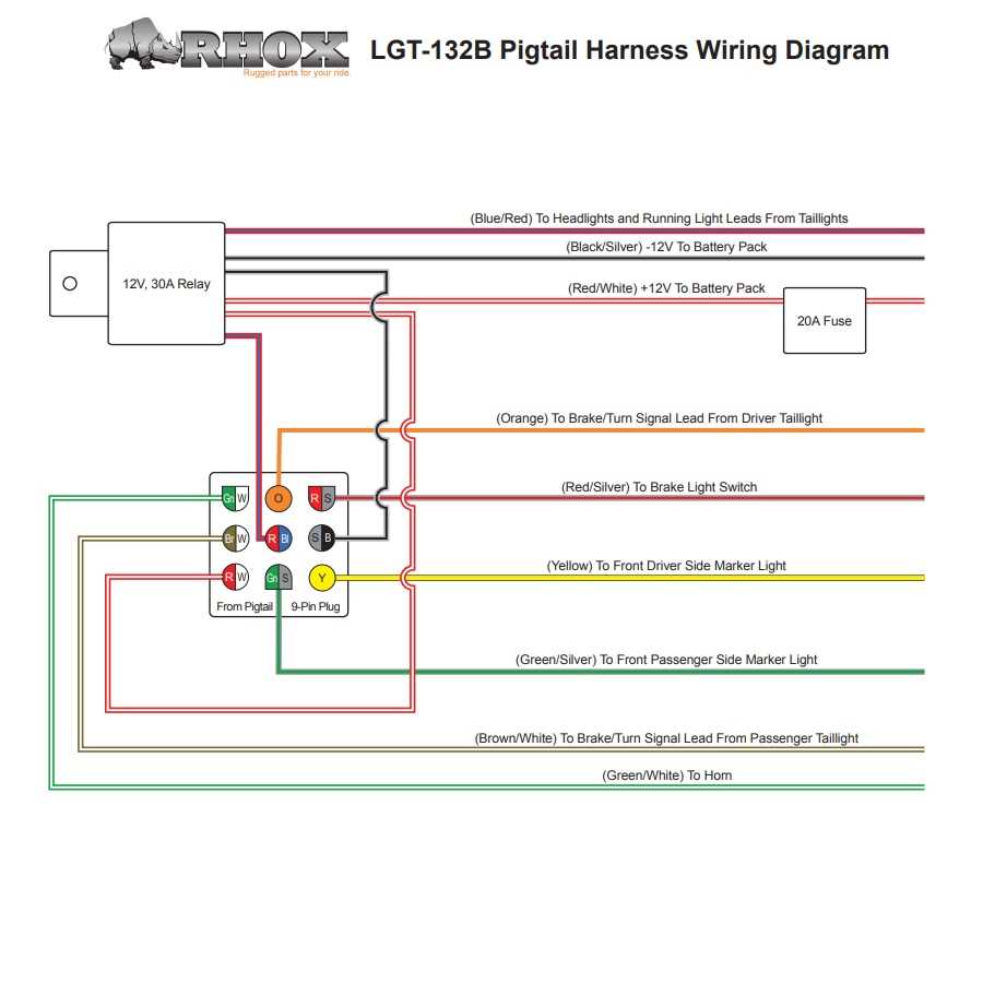 wiring diagram golf cart wiring diagram golf cart