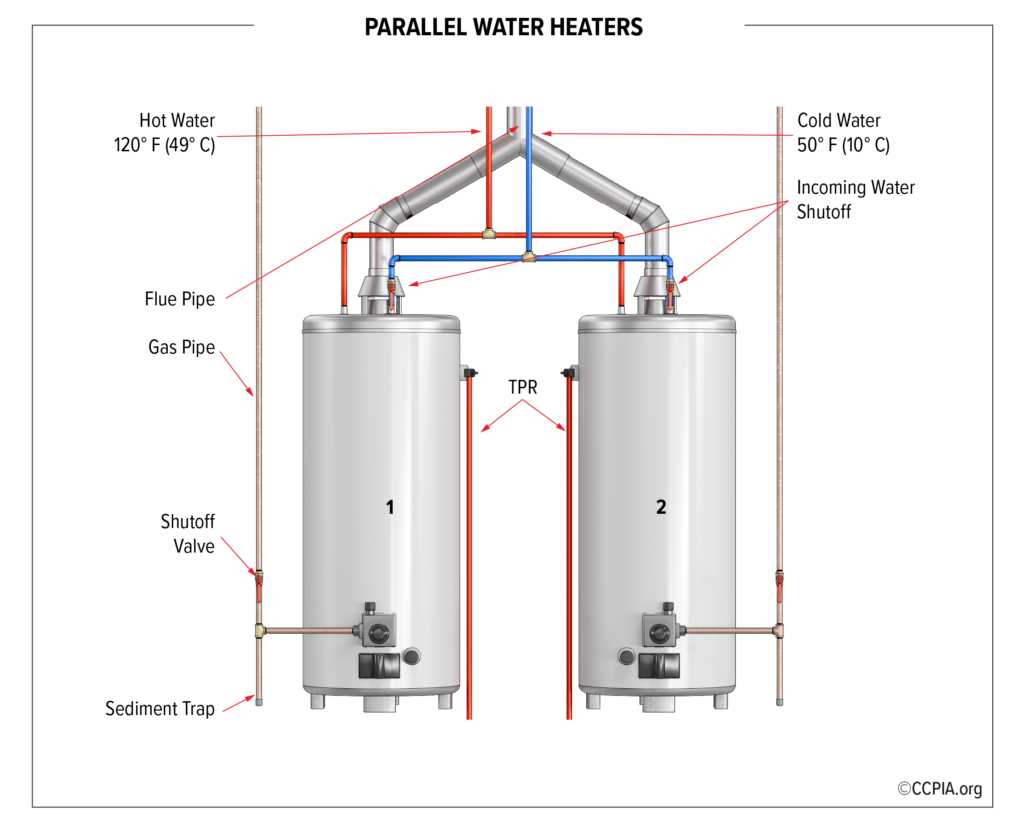 wiring diagram hot water heater