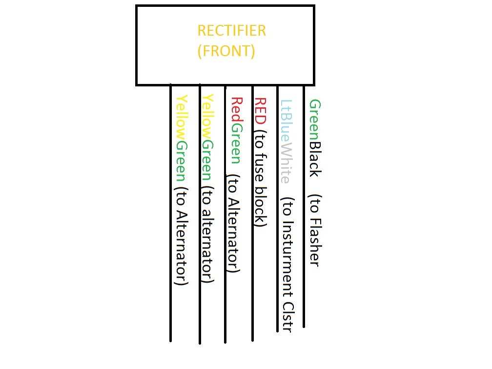 wiring diagram regulator rectifier wiring diagram regulator rectifier