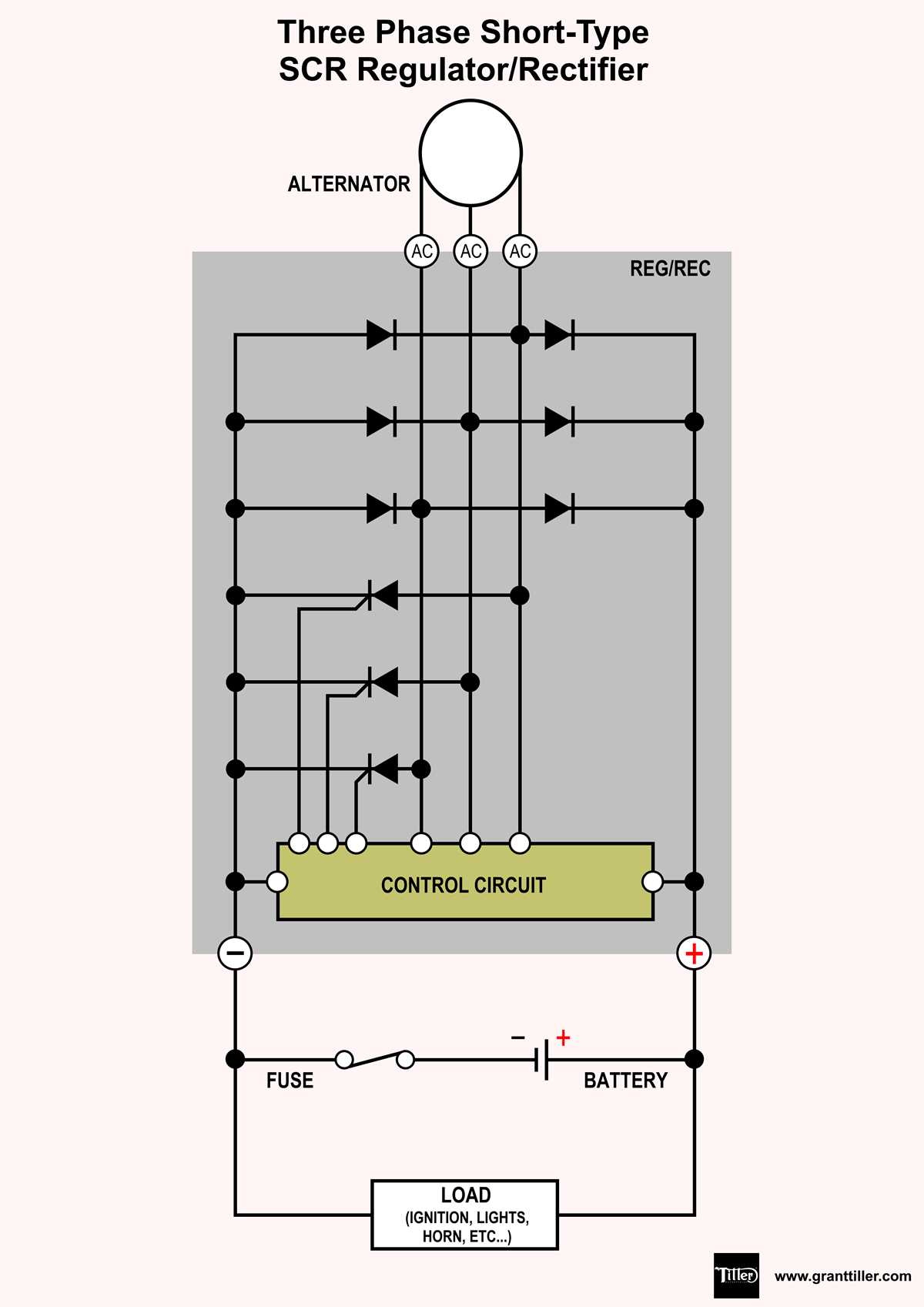 wiring diagram regulator rectifier wiring diagram regulator rectifier