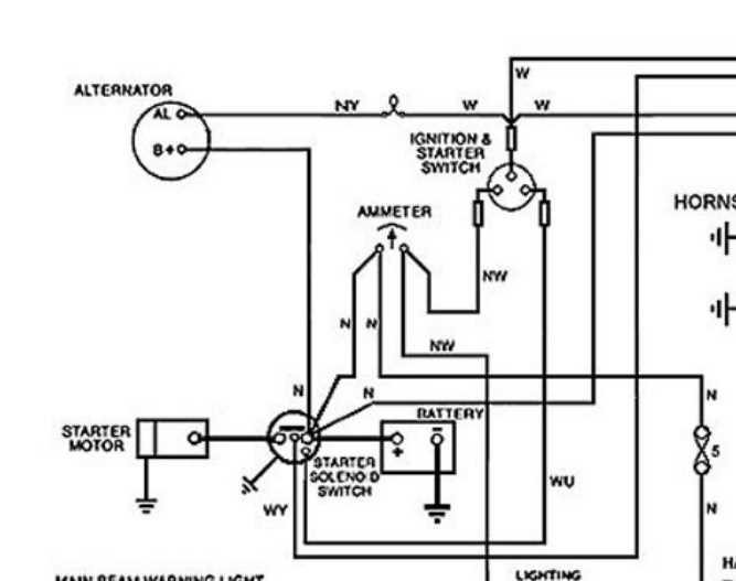 wiring diagram starter motor wiring diagram starter motor