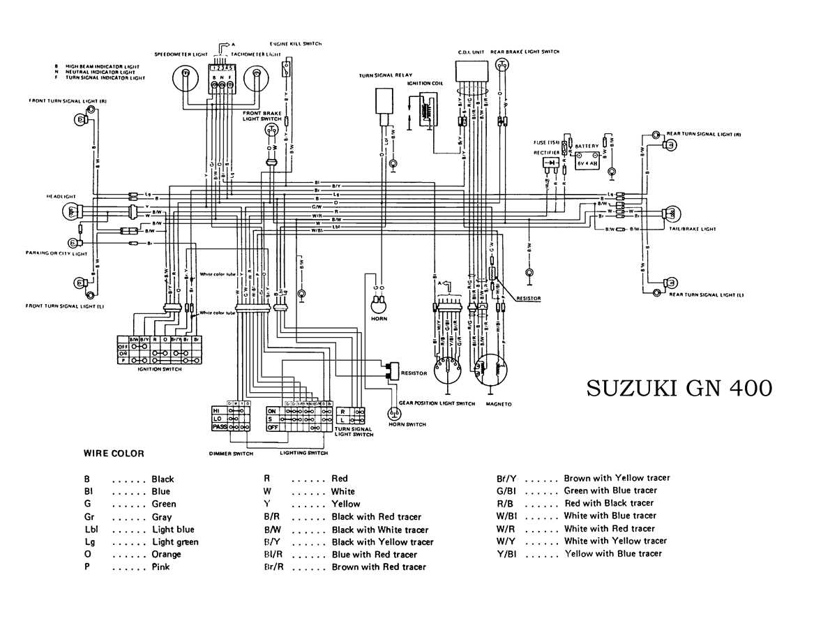 wiring diagram suzuki samurai wiring diagram suzuki samurai