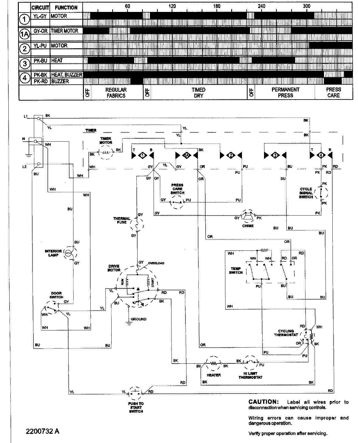 wiring diagram whirlpool dryer