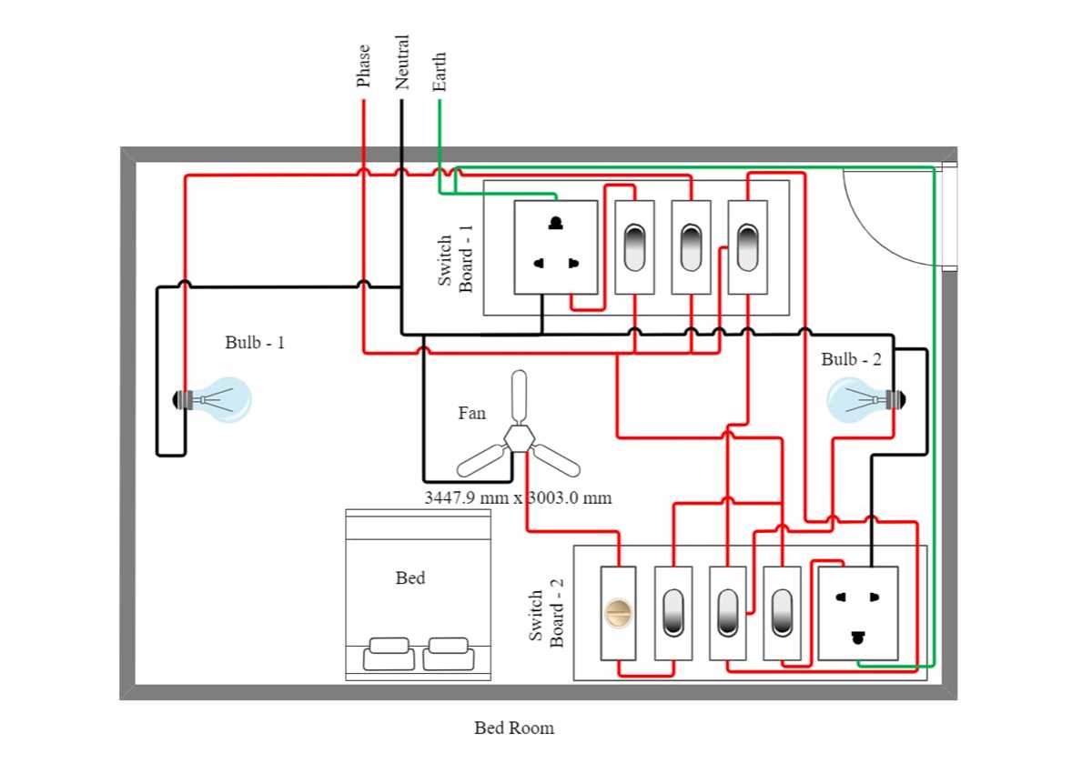 wiring diagrams based on a circuit schematic