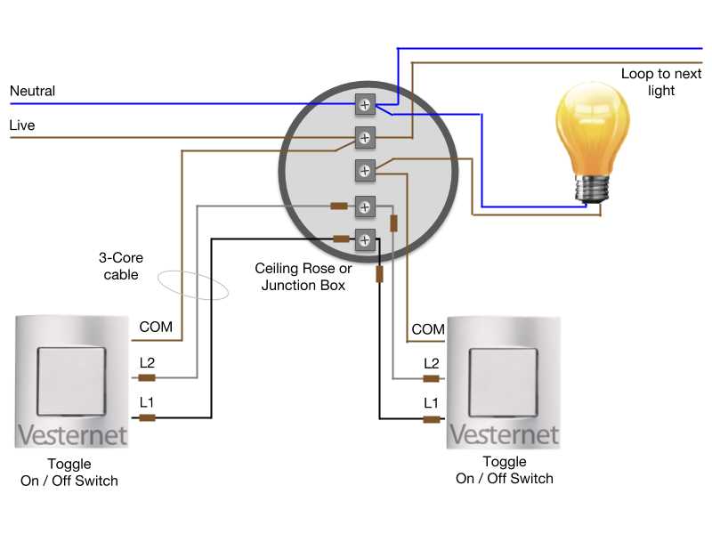wiring diagrams for lighting circuits