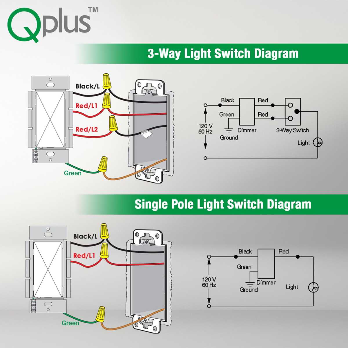 wiring dimmer switch 3 way diagram