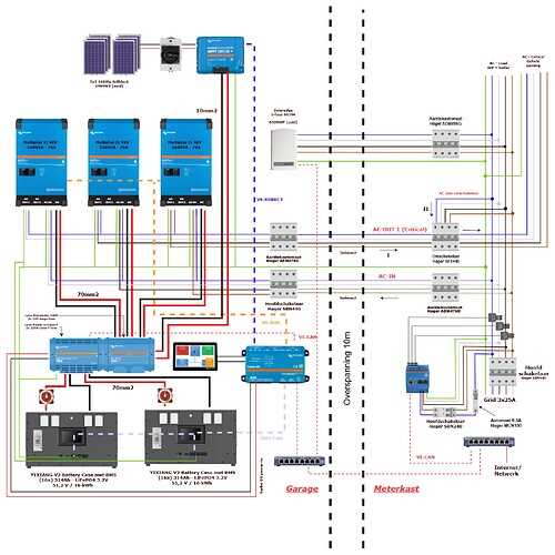 wiring harness diagram software